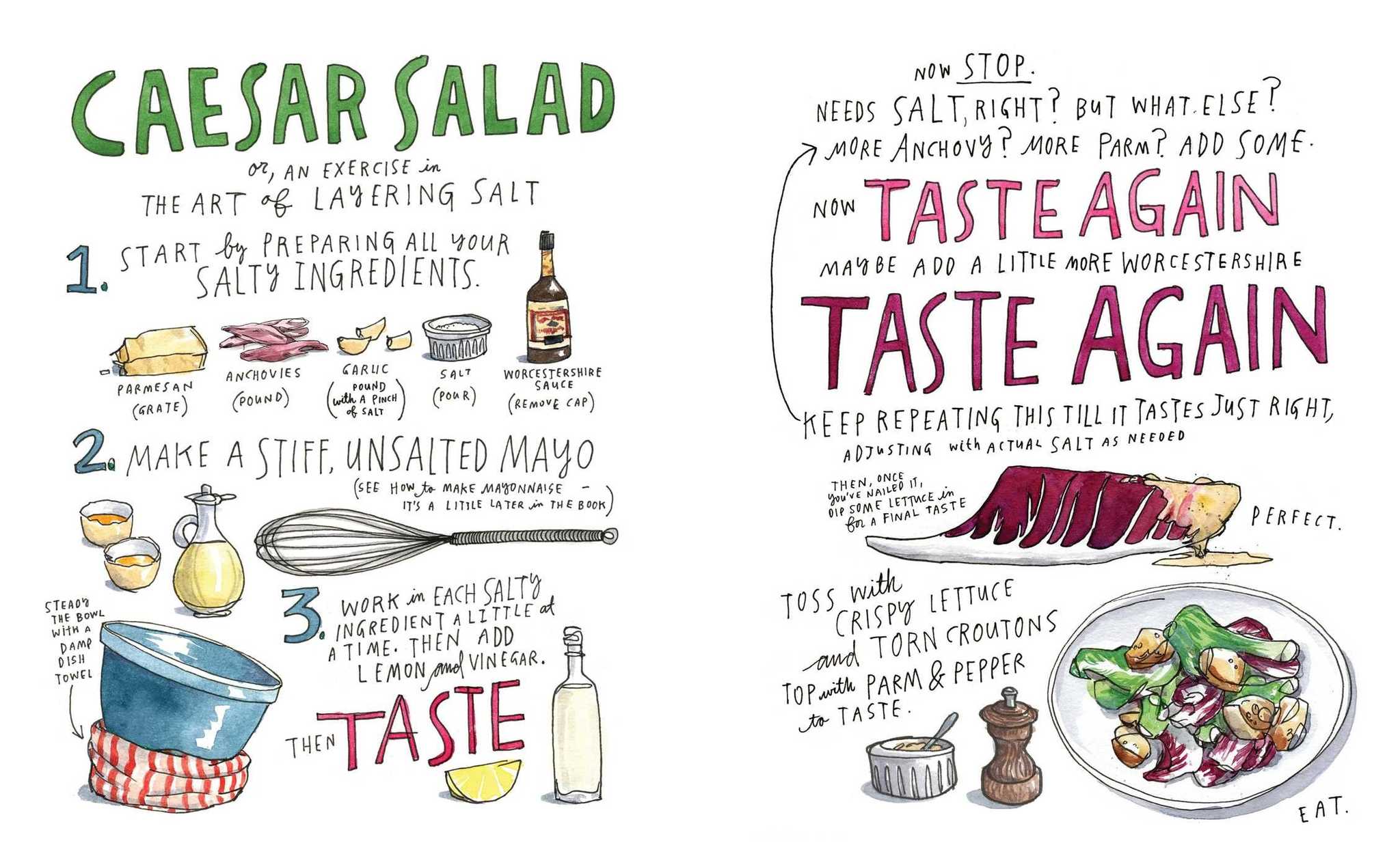 image from the excellent book salt fat acid heat